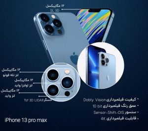 نمونه کار ادمین رعنا عزیزی