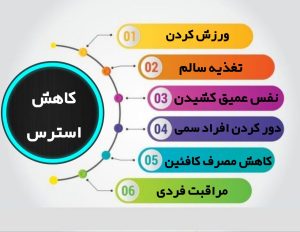 نمونه کار ادمین محمد حسین جوادی