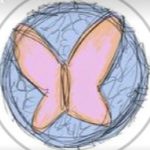 خرید مستقیم از آمریکا