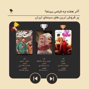 نمونه کار ادمین محمد گل افشانی