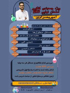 نمونه کار ادمین فاطمه دهقانی