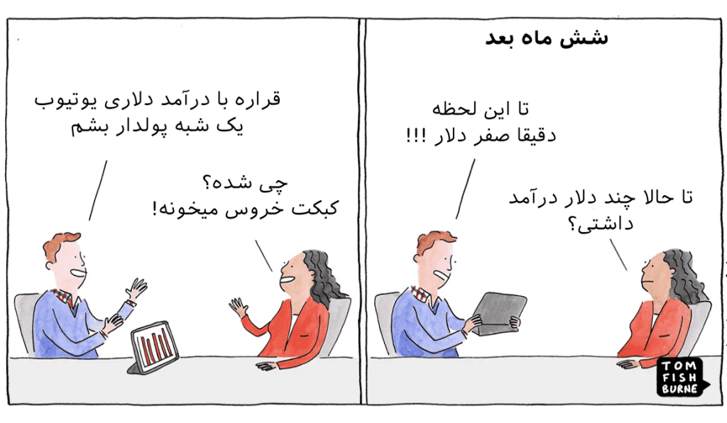 کاریکاتور درآمد از یوتیوب