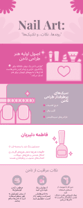 نمونه کار ادمین فاطمه دلیریان