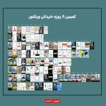 نمونه کار محمد رئیسی