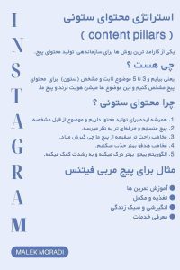 نمونه کار ادمین مالک مرادی