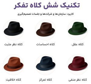 مدرس این دوره کسیه که خلاقیت براش سبک زندگیه!