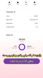 نمونه کار ادمین کوثر مرادی