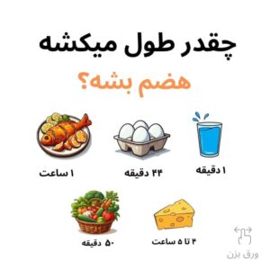 نمونه کار ادمین غزل محمودی