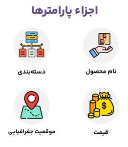با این مهارت کجا کار پیدا کنی و چطور وارد بازار بشی؟