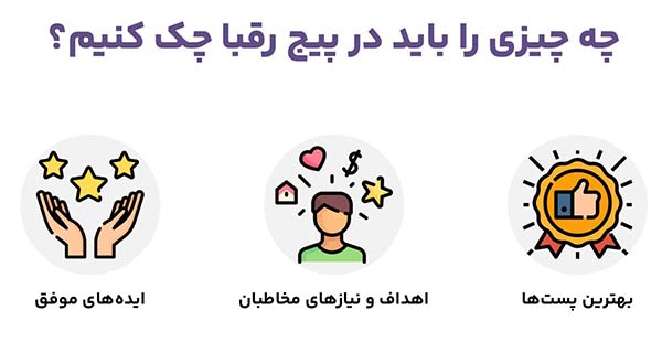 تحلیل رقبا در اینستاگرام با هوش مصنوعی