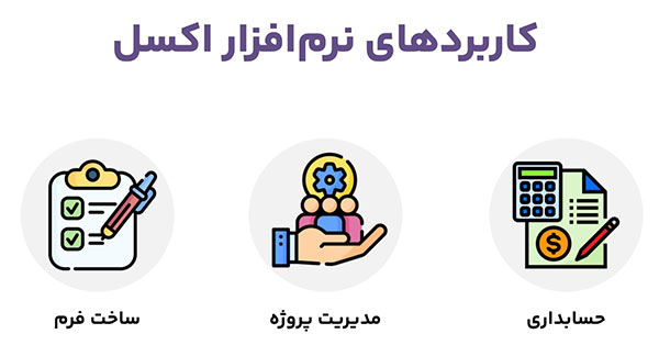 کاربردهای نرم‌افزار اکسل