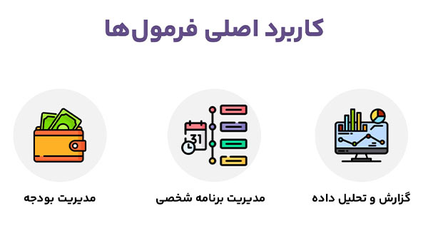 کابرد فرمول‌ها در اکسل