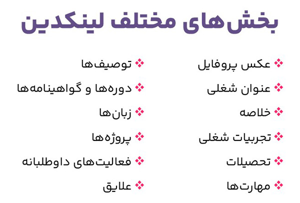 چرا یادگیری رزومه‌نویسی ضروریه؟