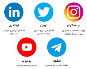 در این دوره، چه مهارت‌هایی رو یاد می‌گیری؟