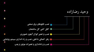 نمونه کار ادمین ثمره کلباسی