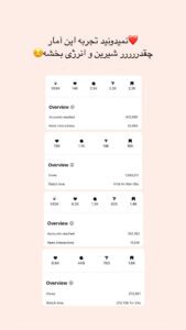 نمونه کار ادمین مریم فلاح