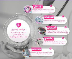 نمونه کار ادمین امیربهادر رضایی