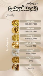 نمونه کار ادمین رضوانه فضلی