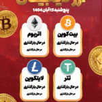 نمونه کار علی میرزاده‌