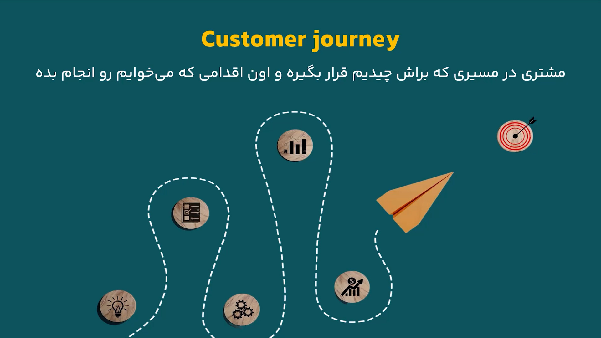 چه مطالبی در دوره پوشش داده شده؟