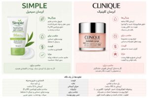 نمونه کار ادمین المیرا کریمی