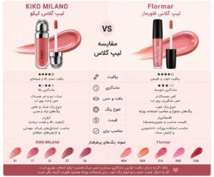 نمونه کار ادمین المیرا کریمی