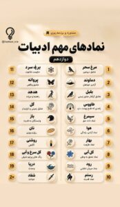 نمونه کار ادمین کتایون ستاری