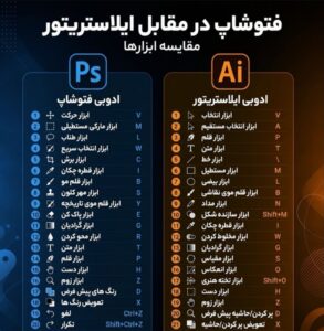 نمونه کار ادمین محمد صالح مرادی