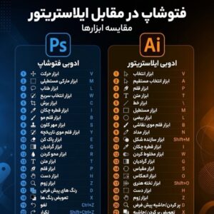 نمونه کار محمد صالح مرادی