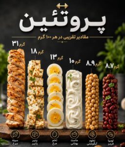 نمونه کار ادمین کتایون ستاری