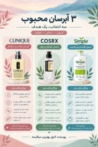 نمونه کار ادمین آیه ابراهیم نسب