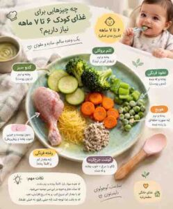 نمونه کار ادمین لیلی قربانی