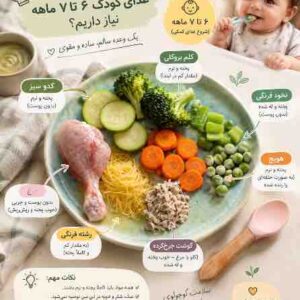 نمونه کار لیلی قربانی