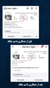 نمونه کار ادمین تیم چکاد