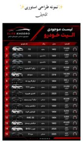 نمونه کار ادمین ندا عابدینی